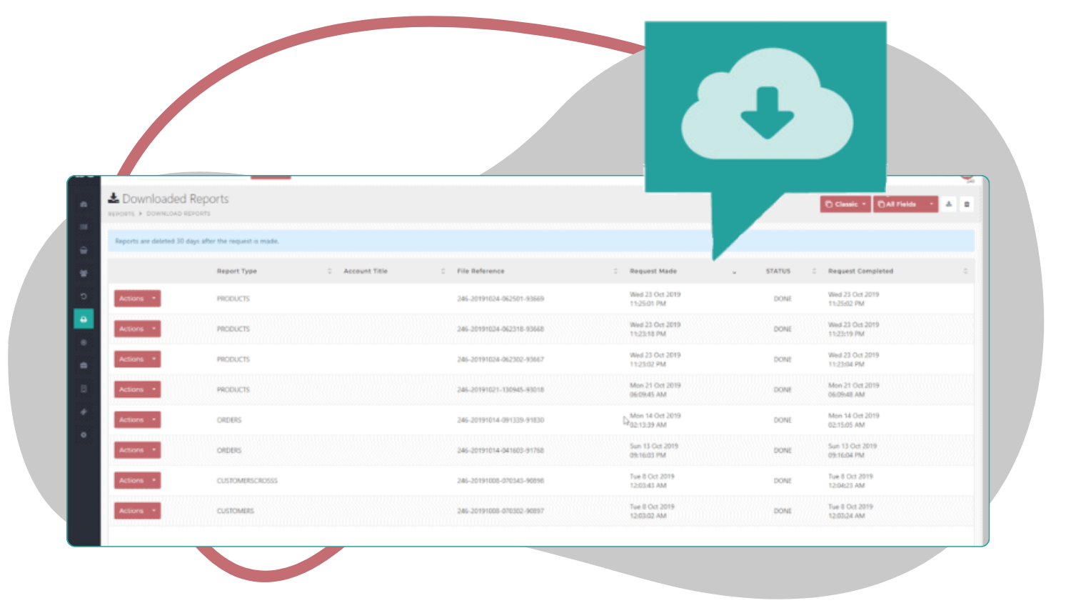Track your PPC without the messy reports