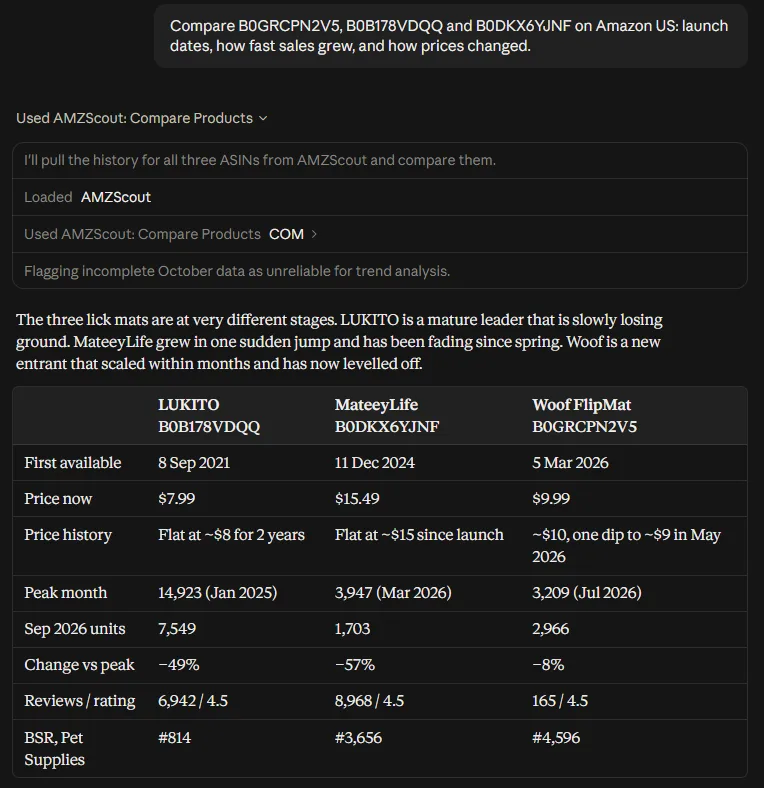 claude-chatgpt-amazon-product-research-competitor-comparison.webp