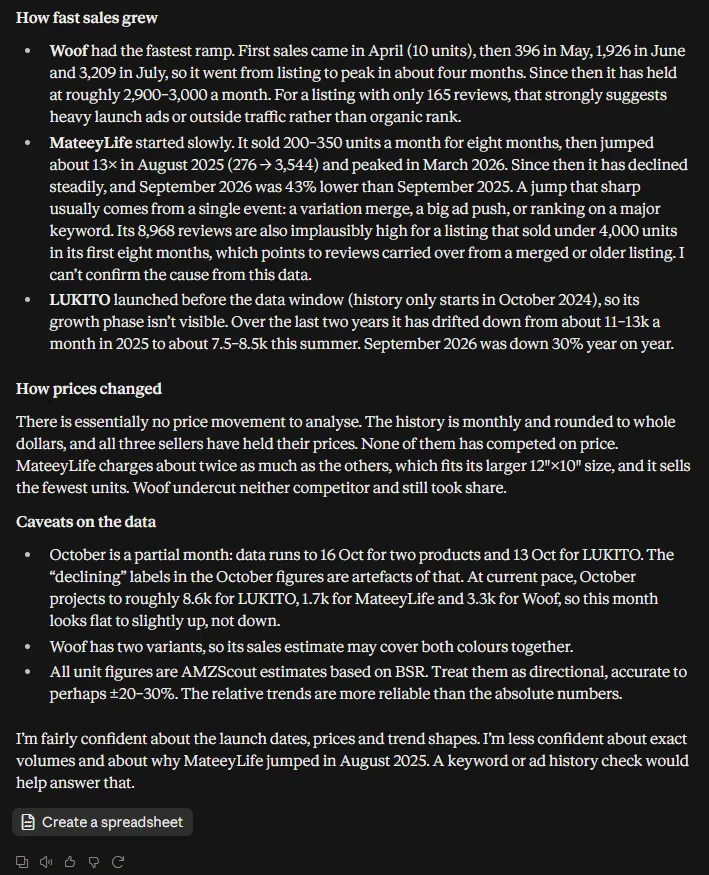 claude-chatgpt-amazon-product-research-competitor-notes.webp