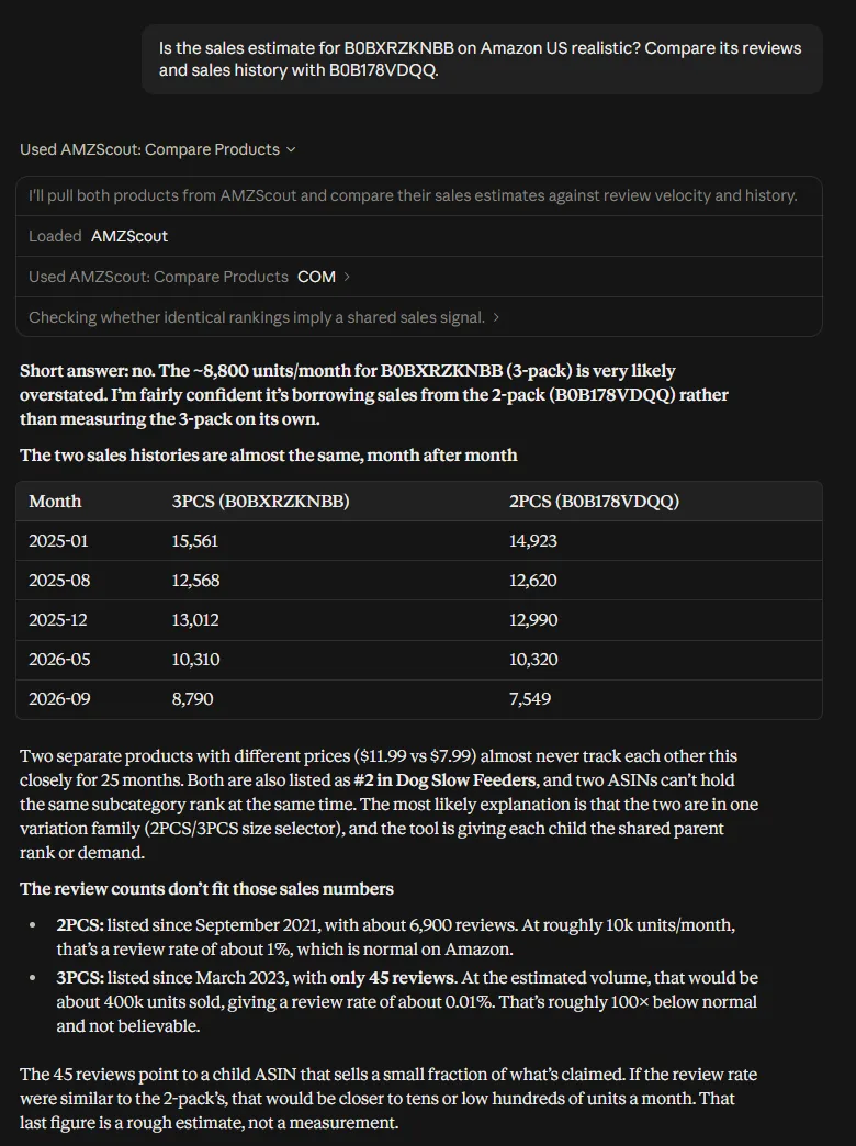 claude-chatgpt-amazon-product-research-estimate-check.webp