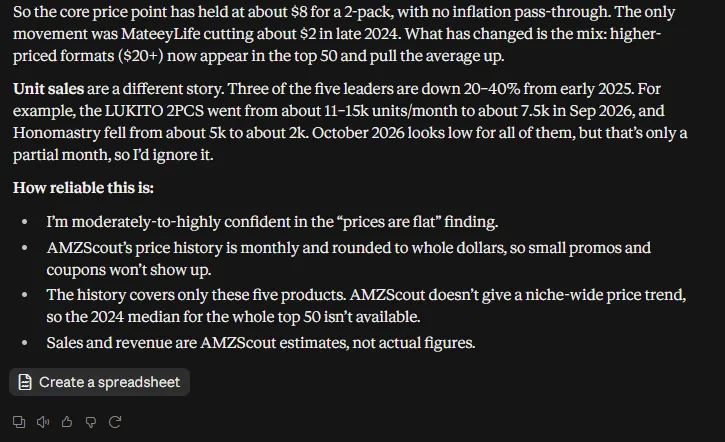 claude-chatgpt-amazon-product-research-price-summary.webp