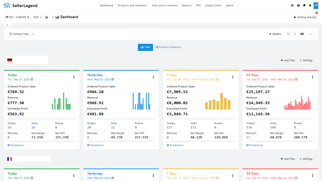 Aggregate Dashboard